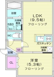 ポラリス環状通東の物件間取画像